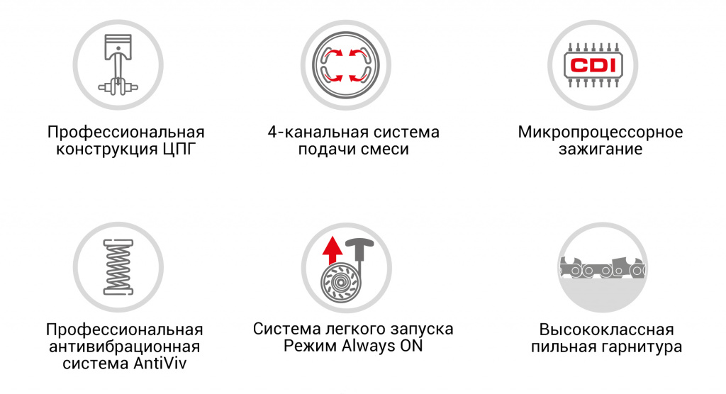 GEOS Мотопилы преимущ.jpg GEOS Мотопилы преимущ.jpg