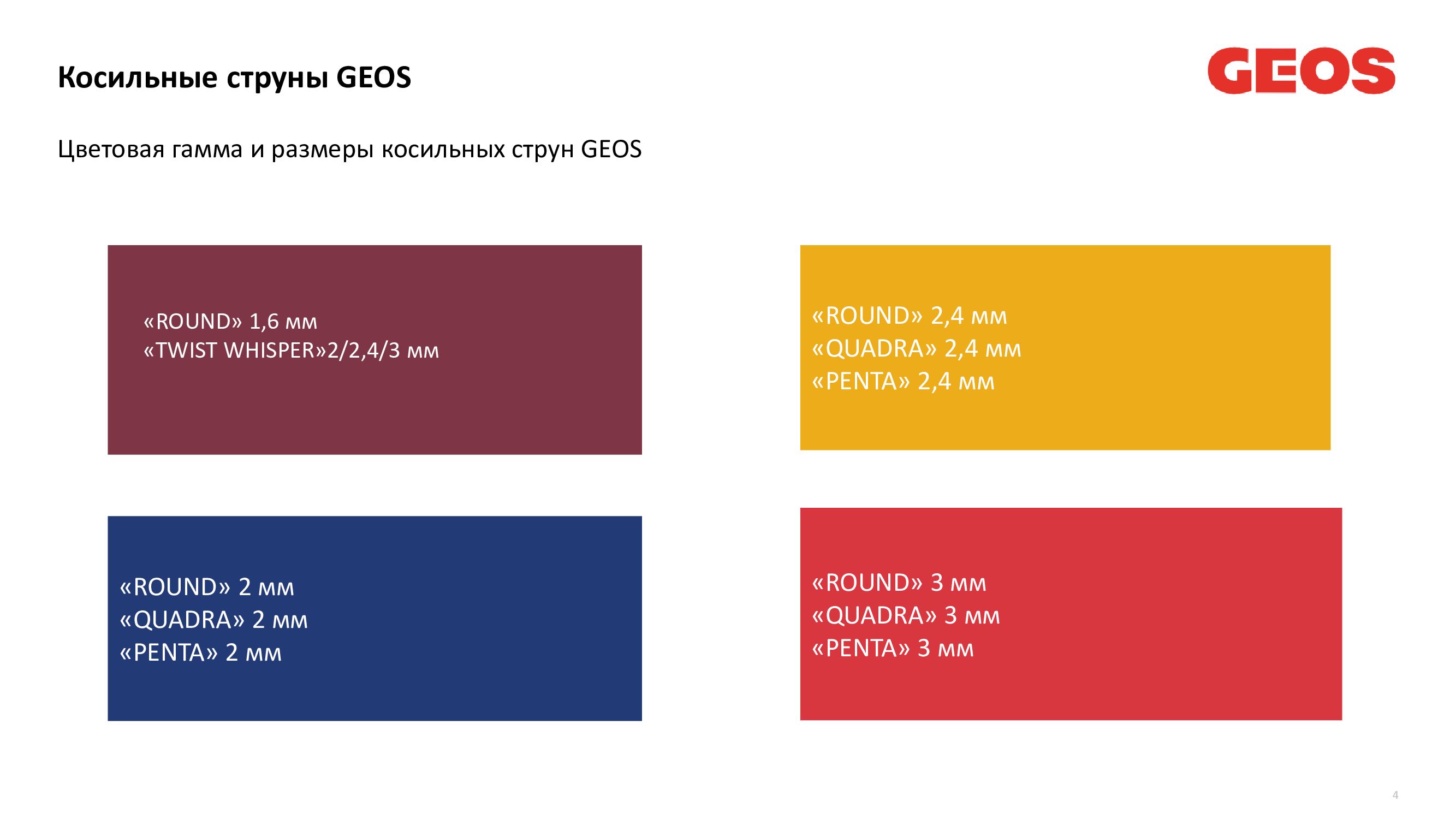 Леска триммерная GEOS звезда "Penta", 2.0мм, 15м, в блистере
