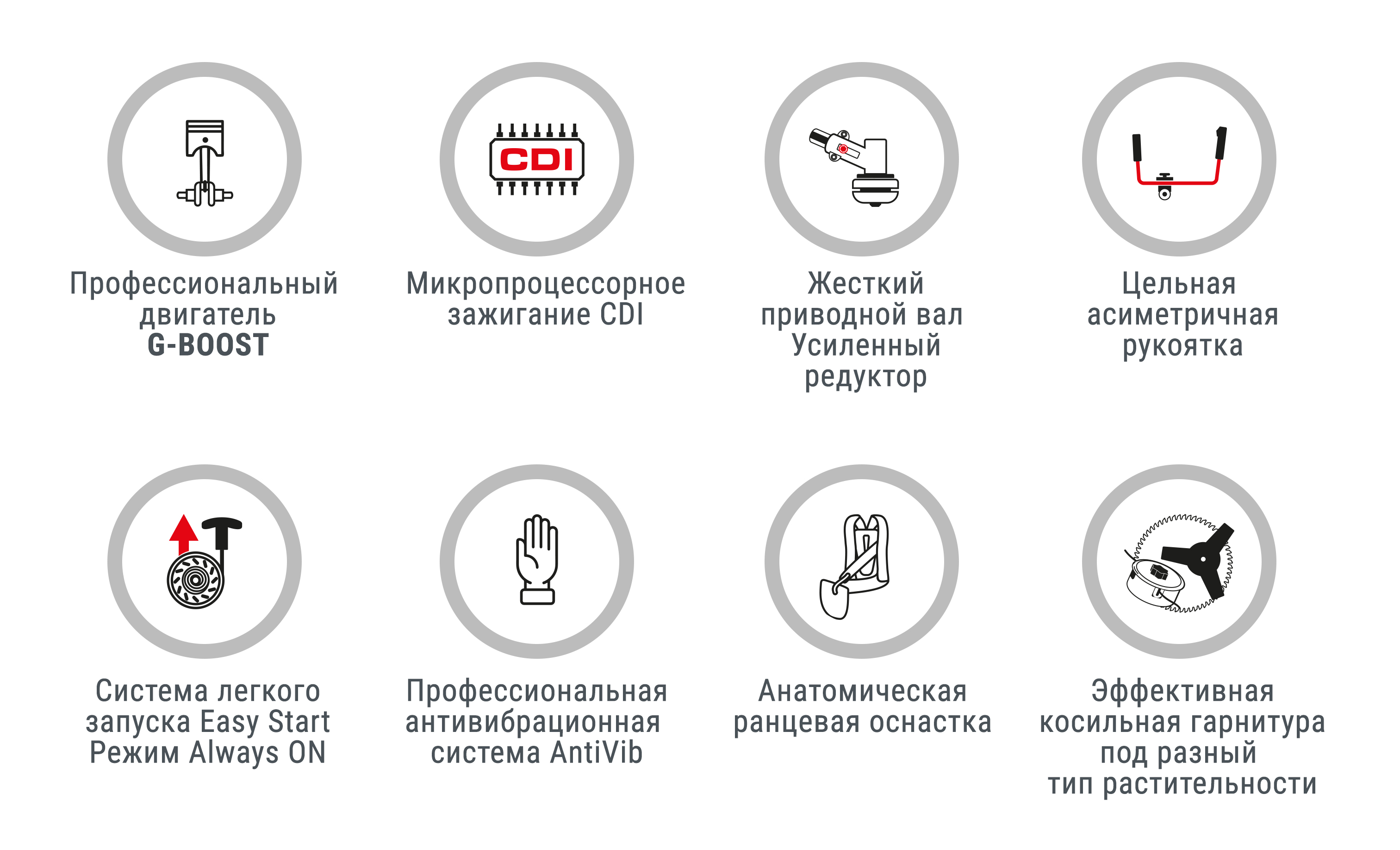 Мотокоса бензиновая GEOS Max Premium 130 B