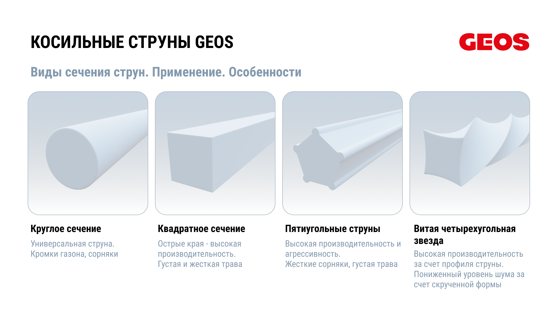 Леска триммерная GEOS звезда "Penta", 2.0мм, 15м, в блистере