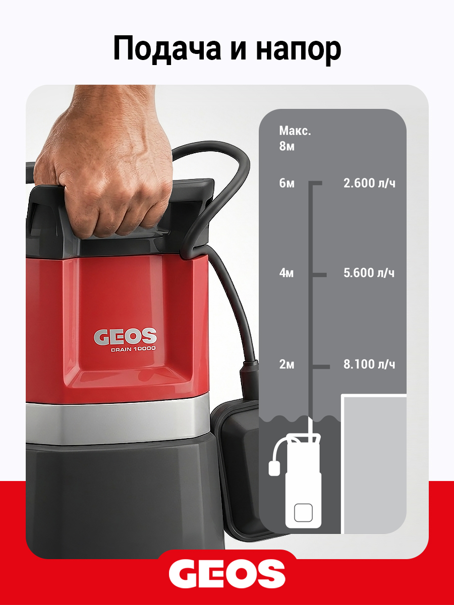 Насос погружной GEOS Comfort Drain 10000 Comfort