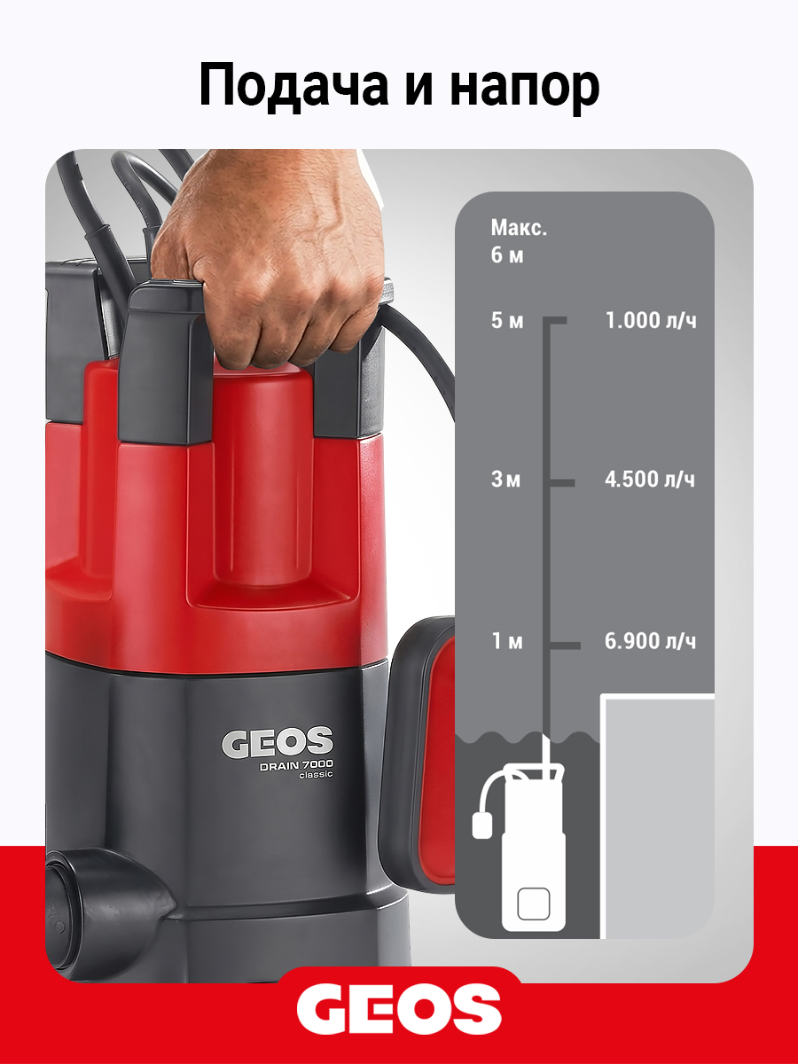 Насос погружной GEOS Drain 7000 Classic
