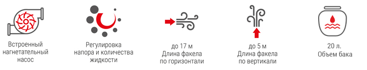 GEOS MAX MD 180 Особенности 2.jpg GEOS MAX MD 180 Особенности 2.jpg