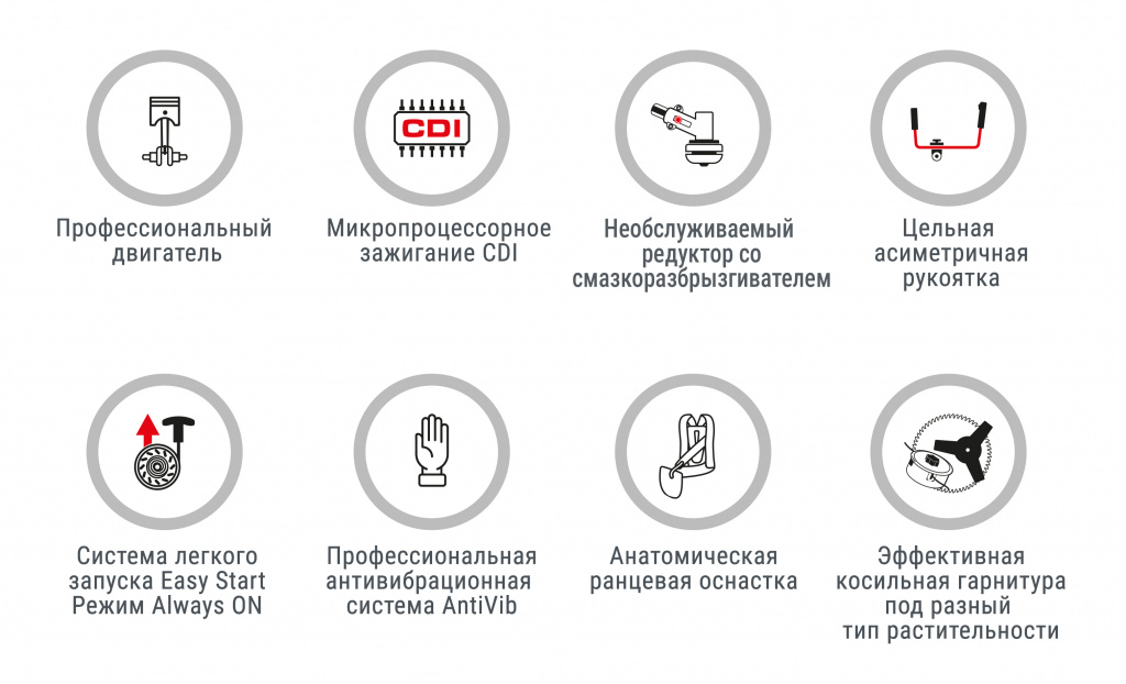 GEOS MAX бензотриммер 126B Set.jpg GEOS MAX бензотриммер 126B Set.jpg