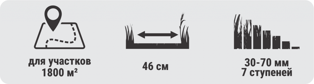 покос площадь 46.png покос площадь 46.png